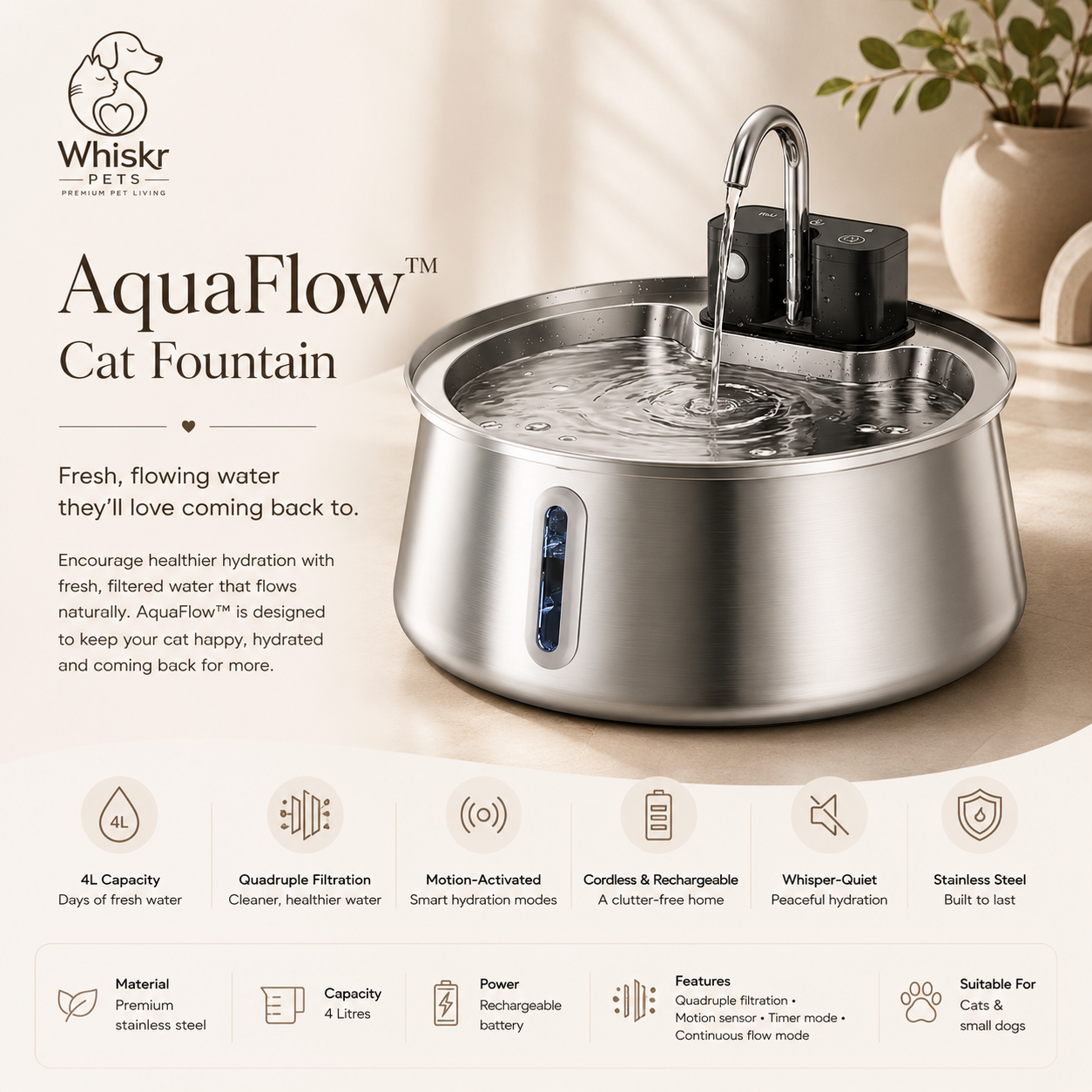 AquaFlow™ Cat Fountain